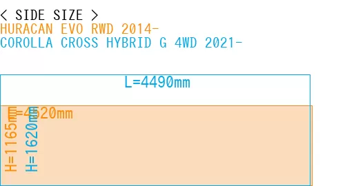 #HURACAN EVO RWD 2014- + COROLLA CROSS HYBRID G 4WD 2021-